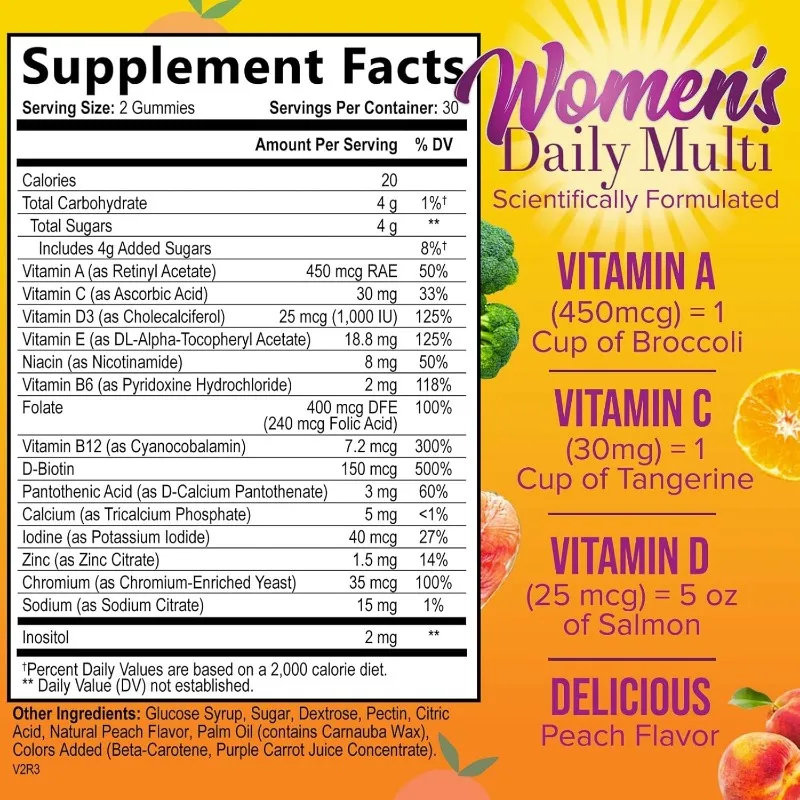 Multi Vitamin Gummies - Vitami - Multivitamin Gummy Adult 评论和价格