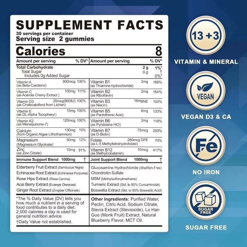 Multi vitamin gummies suppleme - Multivitamin Gummy Adult 评论和价格